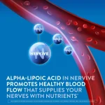 Nervive Nerve Health Tablets Nerve Care with Vitamin B12 - Image 3